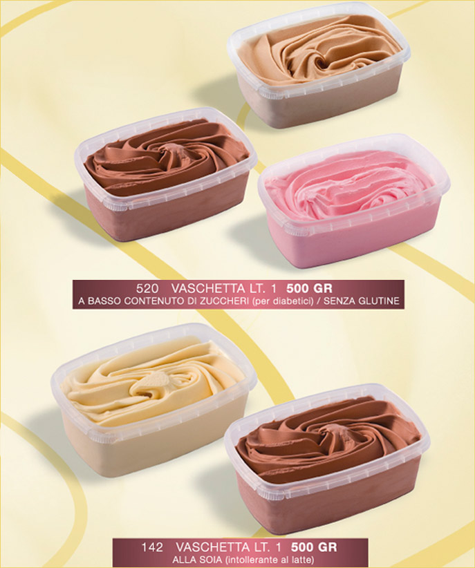Gelato Fragoloso Senza glutine, Intolleranti al latte